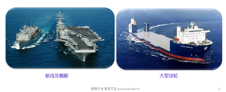 17659719175160.png 航母16542345803822.png