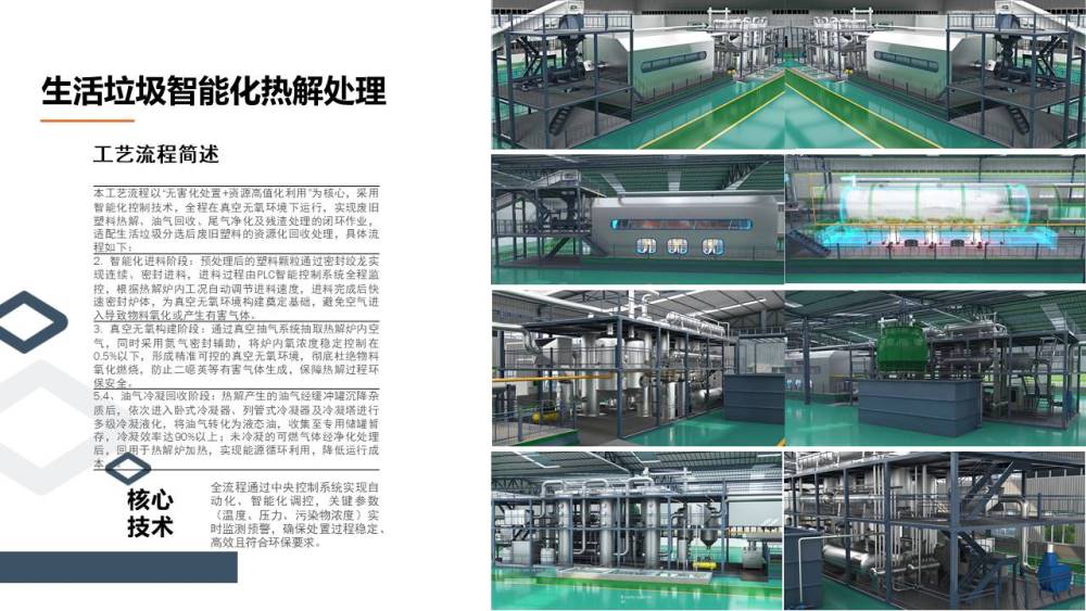 生活垃圾分拣及热解案例介绍-Peakway2026V4.jpg